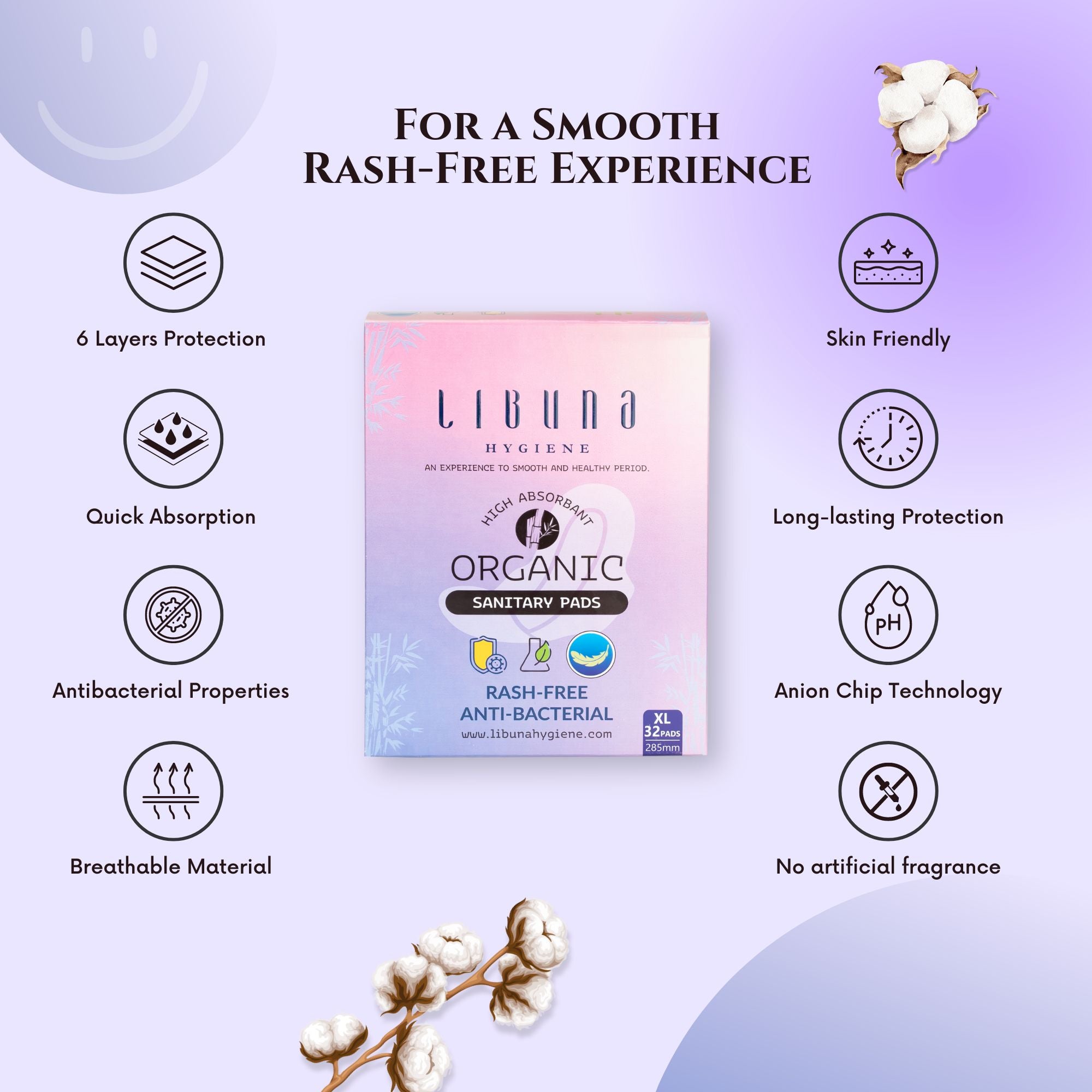 Libuna XL Anion Chip Pads